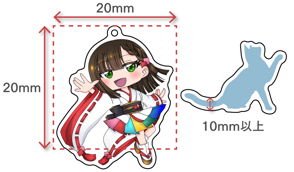 最小カットサイズ
