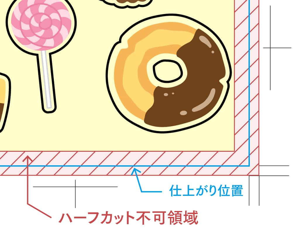 ハーフカットの不可領域